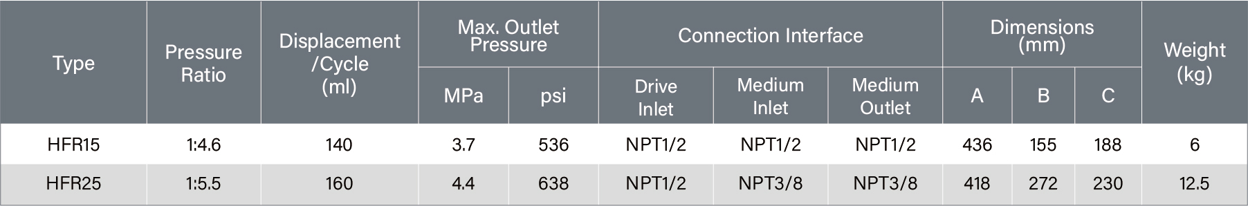 1770278538567664.jpg 冷媒.jpg