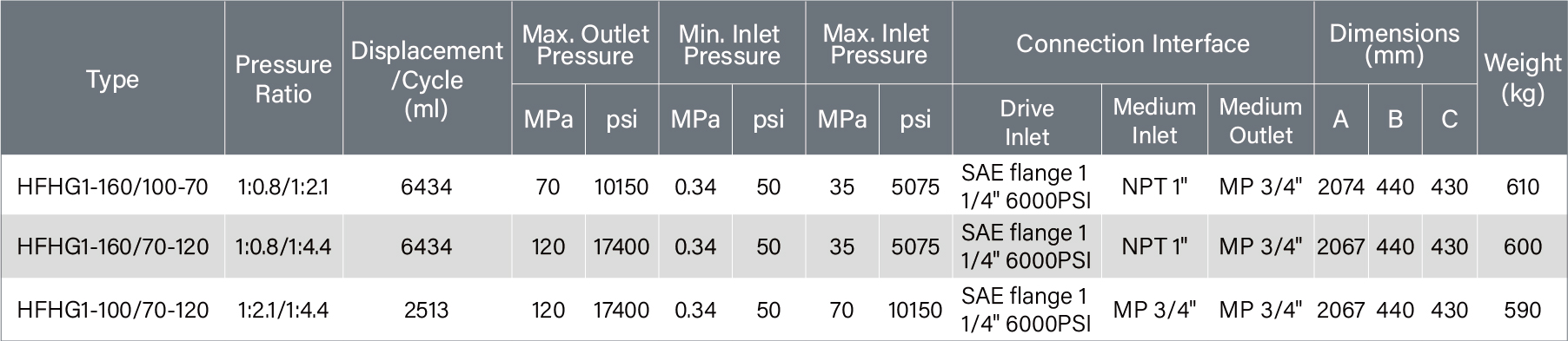 参数表 - 英文-19.jpg