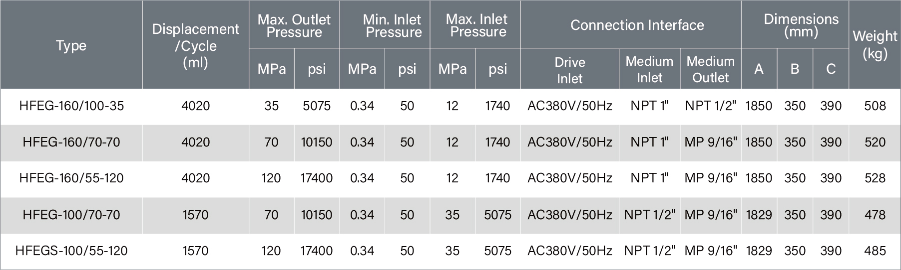 参数表 - 英文-23.jpg