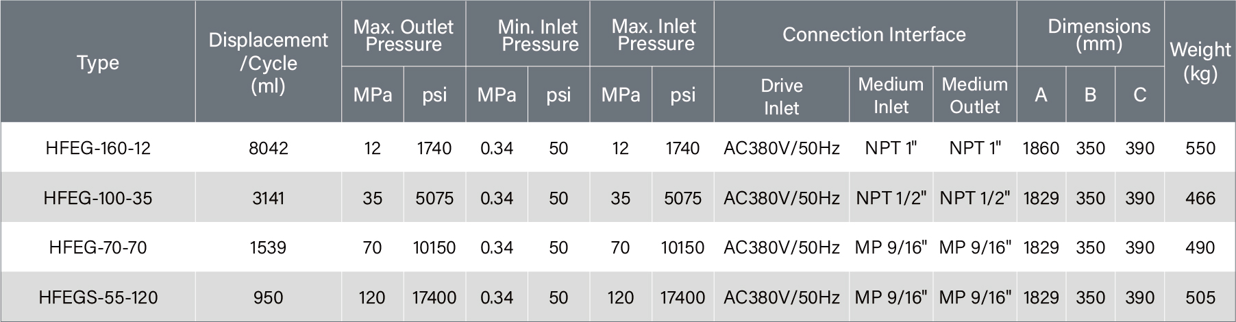 参数表 - 英文-22.jpg