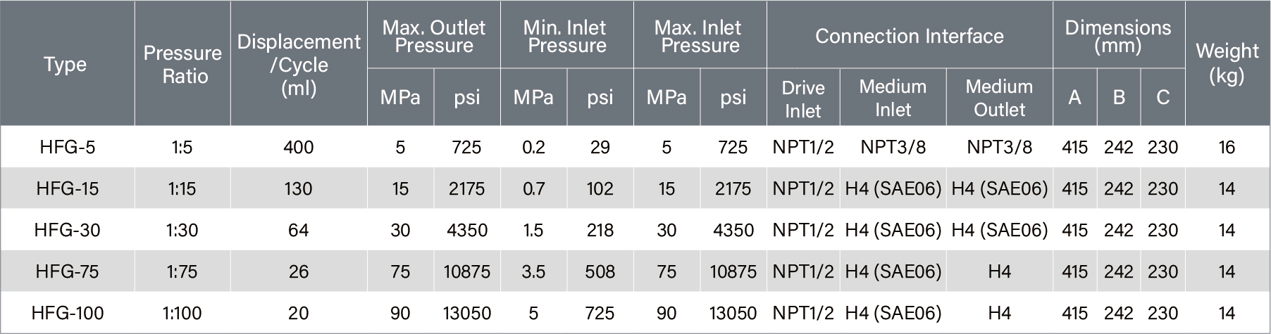 参数表 - 英文-01.jpg