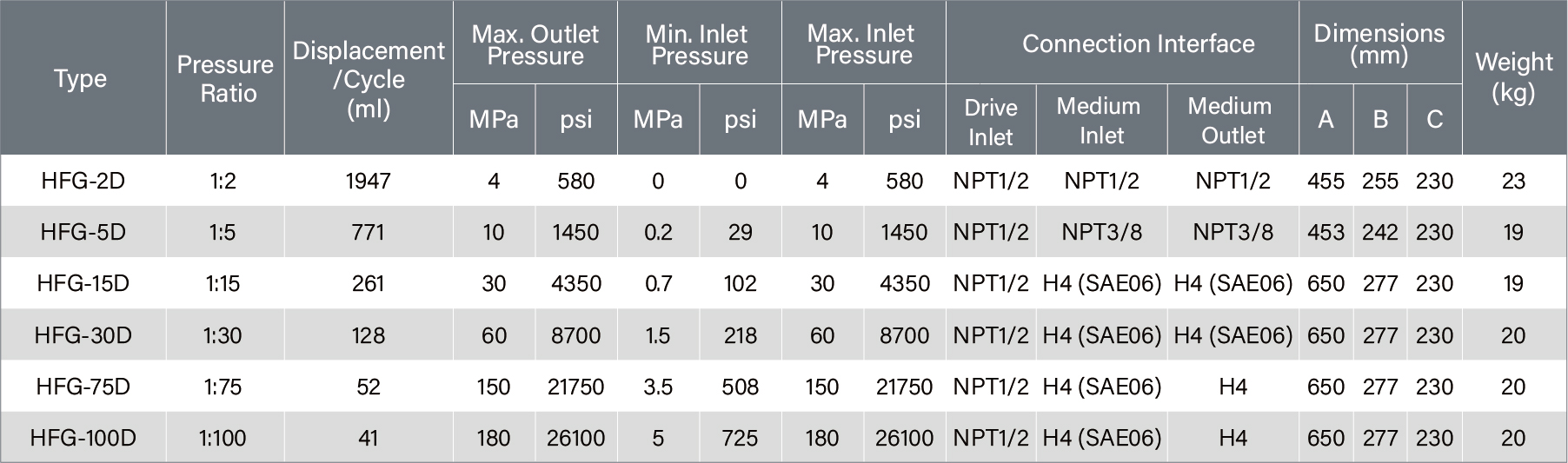 参数表 - 英文-03.jpg