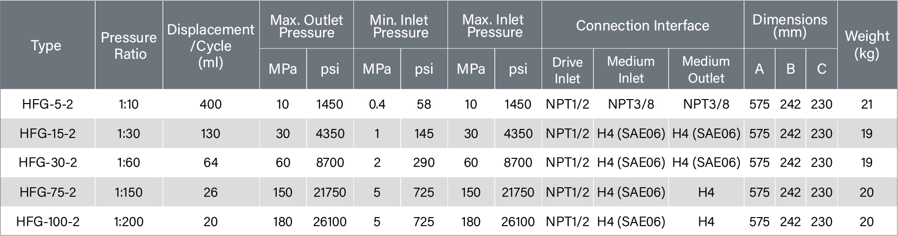 参数表 - 英文-02.jpg