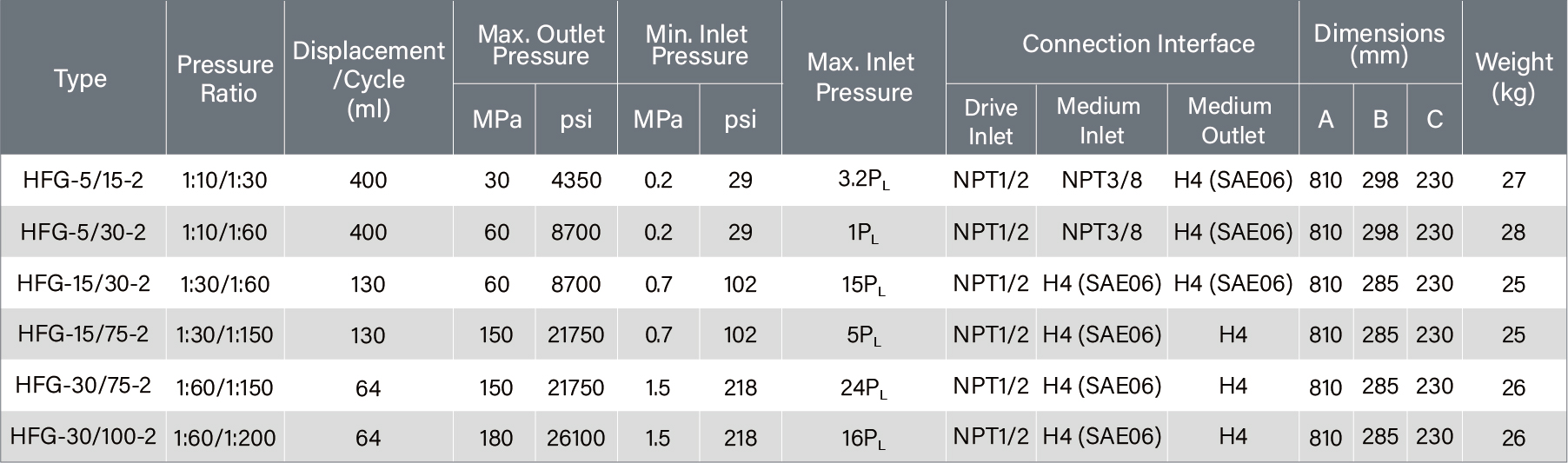 参数表 - 英文-06.jpg